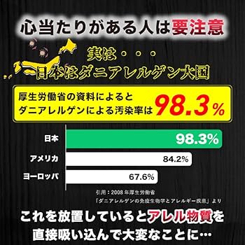 Amazon.co.jp: 【ダニコロリシリーズ】 ダニコロリ3枚入り ダニ
